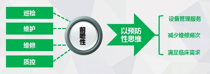 AG贵宾会·(中国游)集团首页