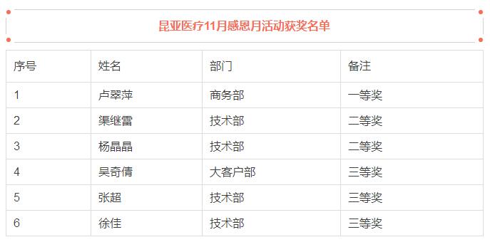AG贵宾会·(中国游)集团首页