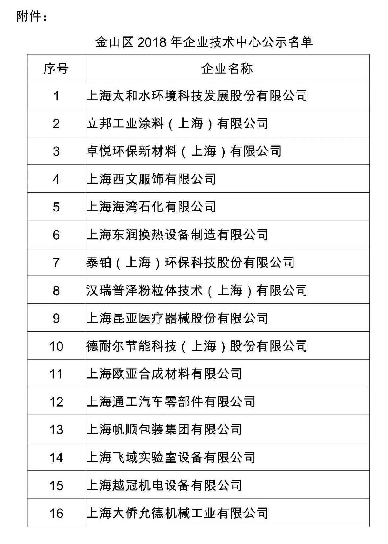 AG贵宾会·(中国游)集团首页