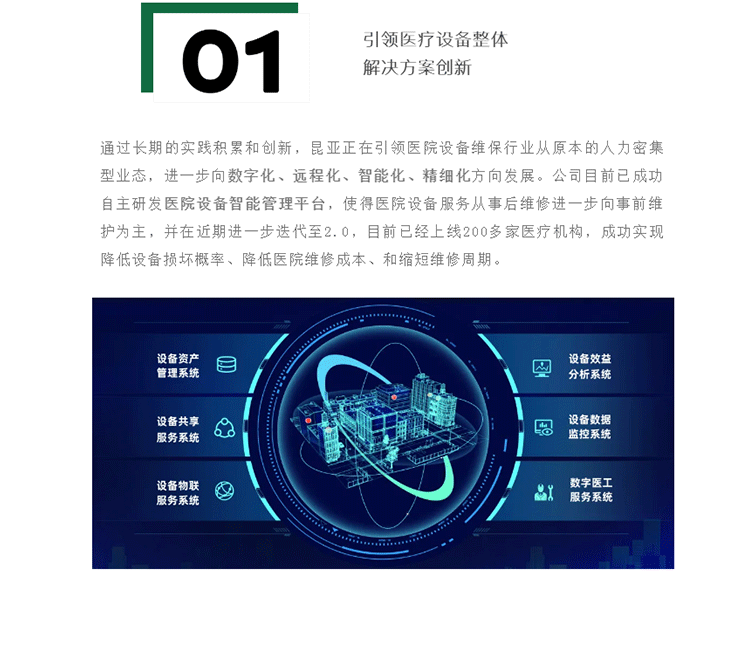 AG贵宾会·(中国游)集团首页