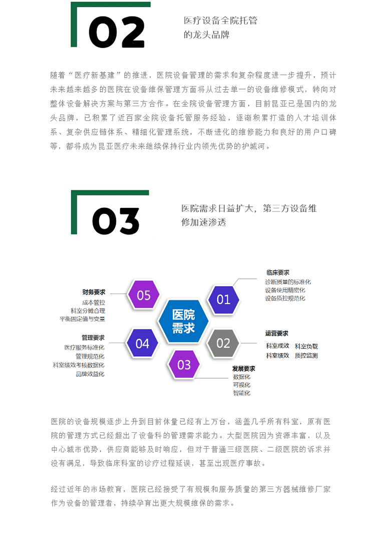AG贵宾会·(中国游)集团首页