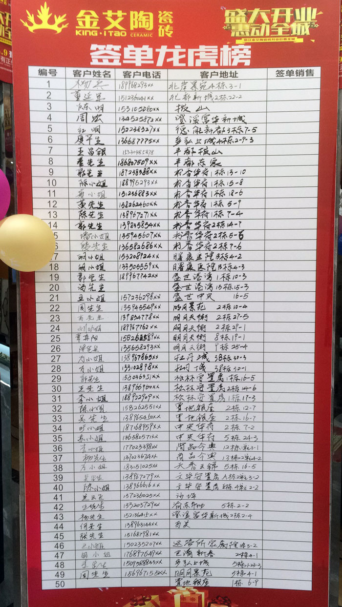 陶瓷一线品牌pp电子瓷砖垫江店盛装开业，惠动全城