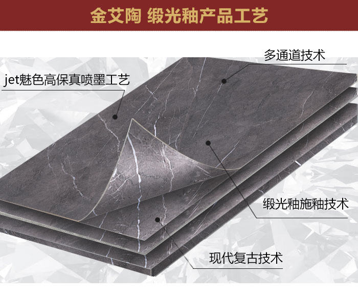 pp电子缎光釉||绸缎般的触感，与你品尝天然慢生涯