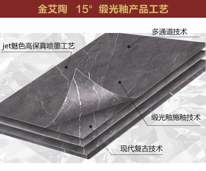 PP电子·仿照器(试玩游戏)官方网站