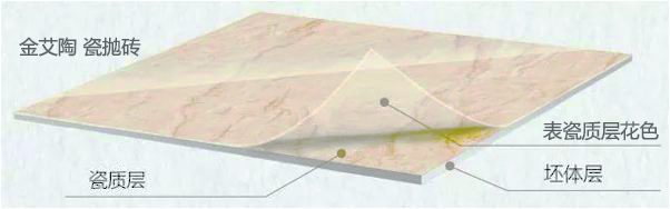 PP电子·仿照器(试玩游戏)官方网站