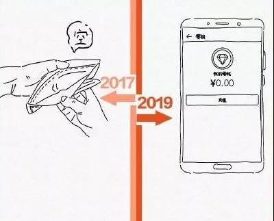 PP电子·仿照器(试玩游戏)官方网站