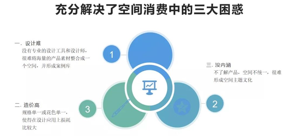 PP电子·仿照器(试玩游戏)官方网站