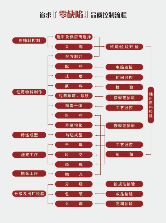 PP电子·仿照器(试玩游戏)官方网站
